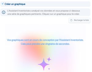 Tableaux de bord - Chargement de la liste des graphiques IA