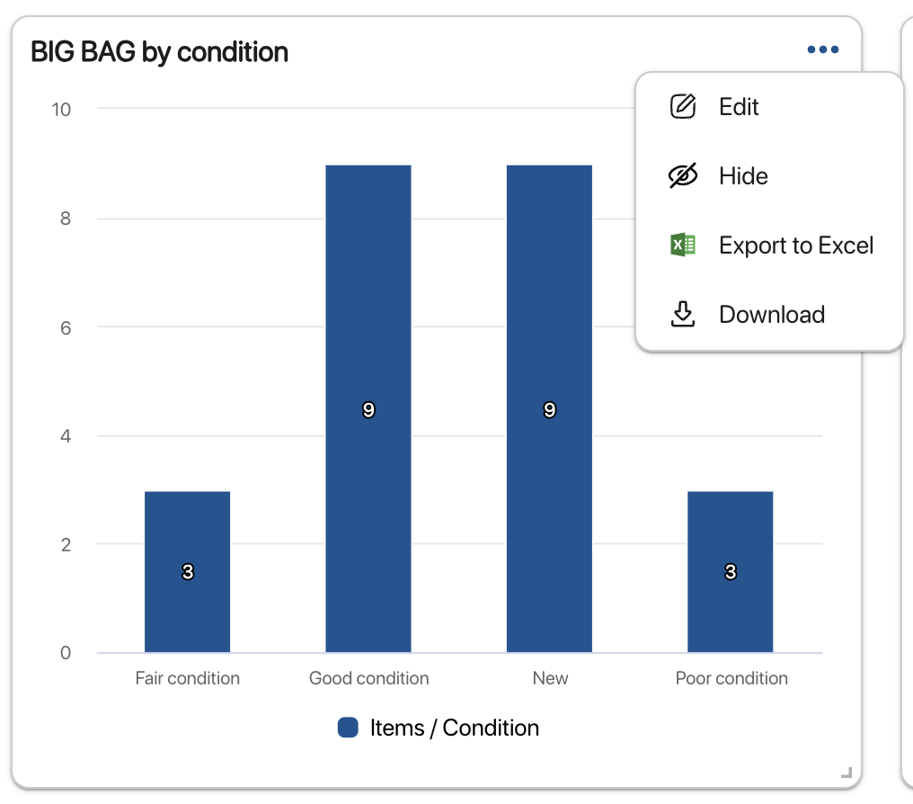Hide a chart – K Inventory