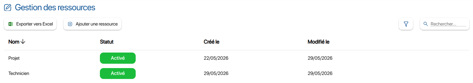 Liste des types de ressources