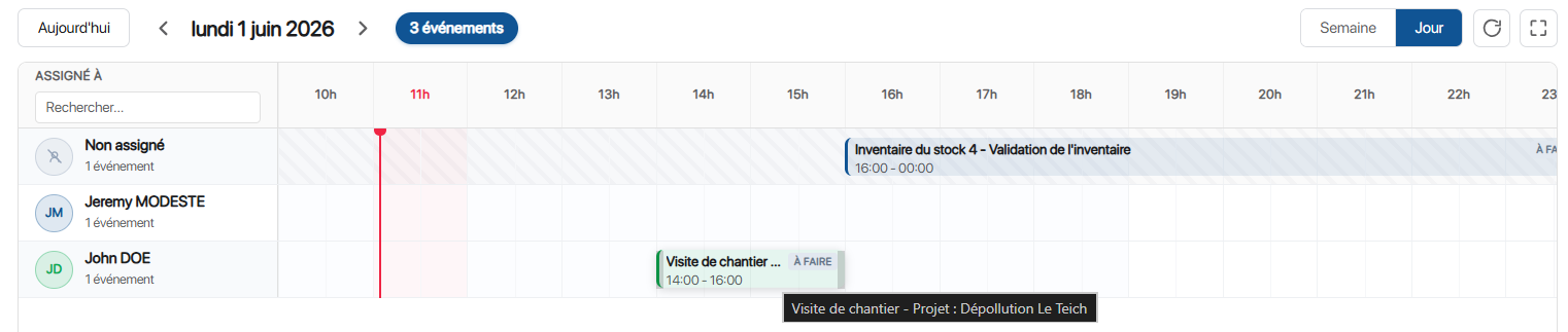 Planning - Consultation de l'évènement créé