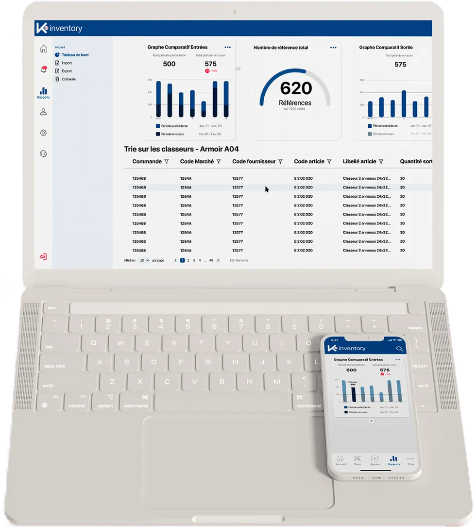 K inventory sur ordinateur portable et mobile : tableau de bord de pilotage de l'inventaire en temps réel