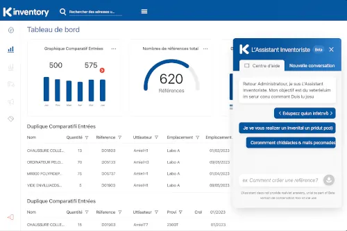 Tableau de bord d'inventaire et de stock